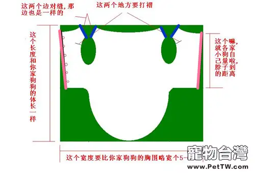 狗狗衣服怎麼做？