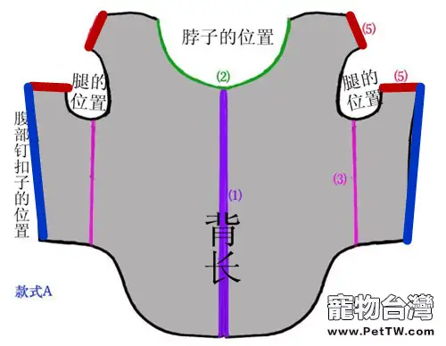 狗狗衣服怎麼做？